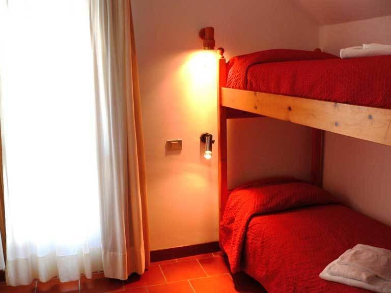 Aparthotel Cervinia Due